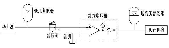 原理图1