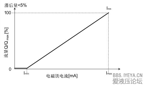 无标题.png
