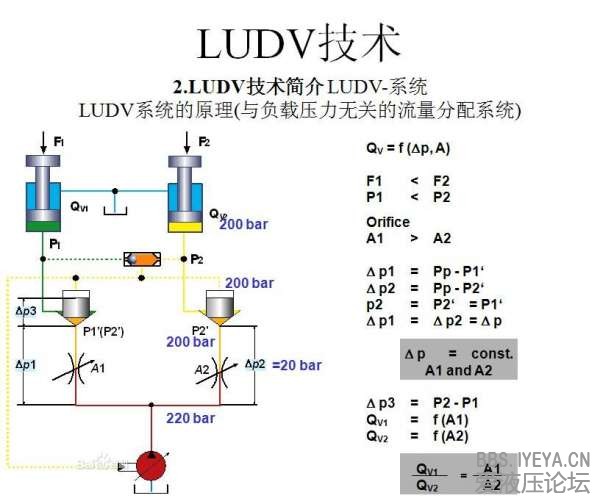 LUDV-1.jpg