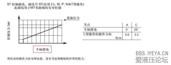 QQ截图20130413233118.jpg