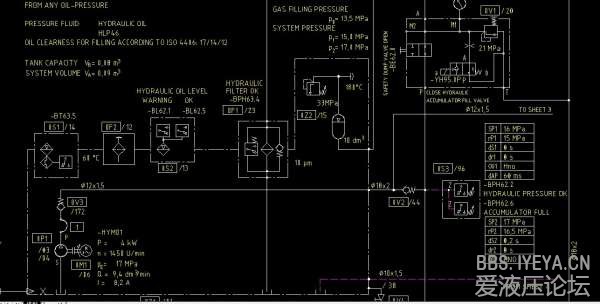 定量泵＋蓄能器
