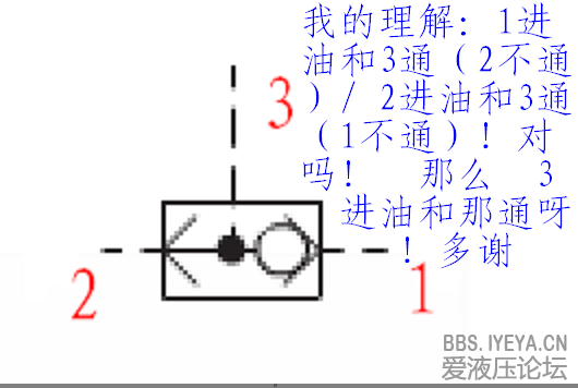 QQ截图20130401163104.png