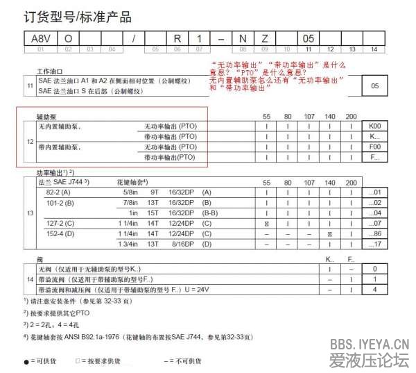 辅助泵.JPG