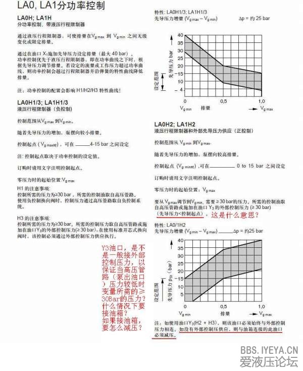 Y3应减压.JPG