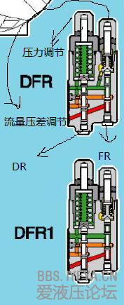 dfr1与dfr.png