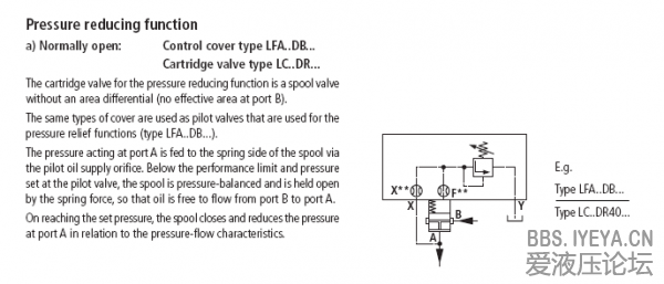pressure reducing logic.png