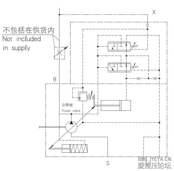 恒功率泵.jpg