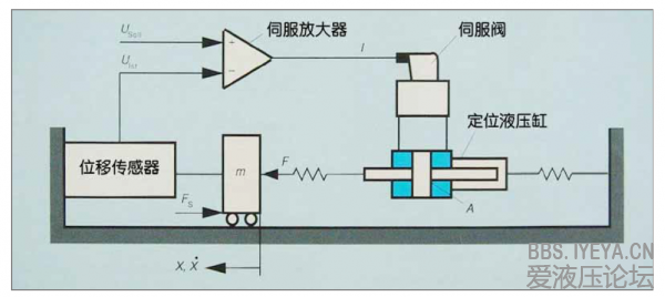 closed loop schemic.png