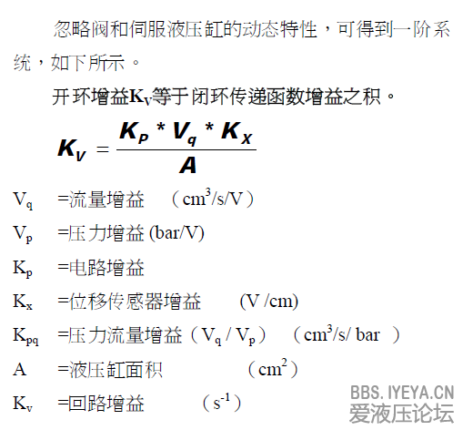 closed loop transfer function.png