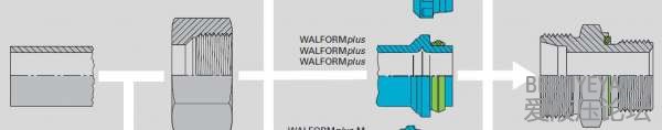 walterscheld 密封.JPG