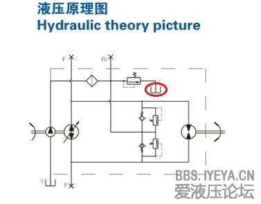 closed circuit.jpg