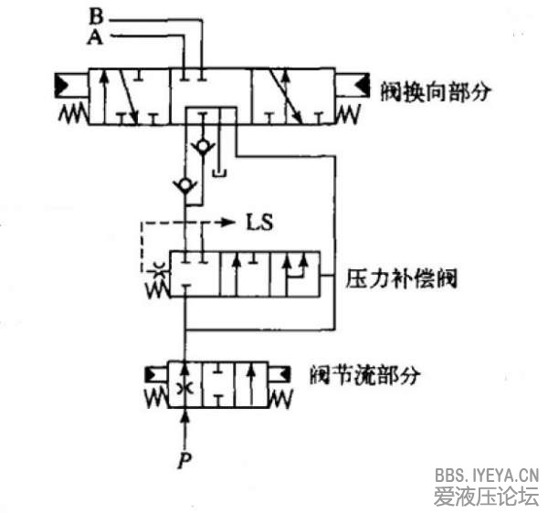 捕获.JPG