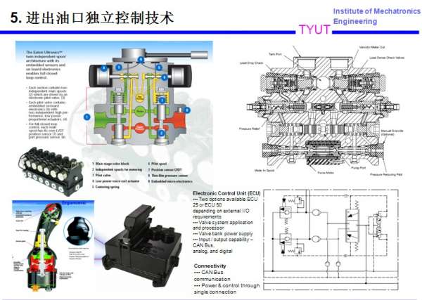 工程机械液压控制系统分析比较2.jpg