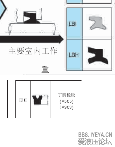 oil seal.png