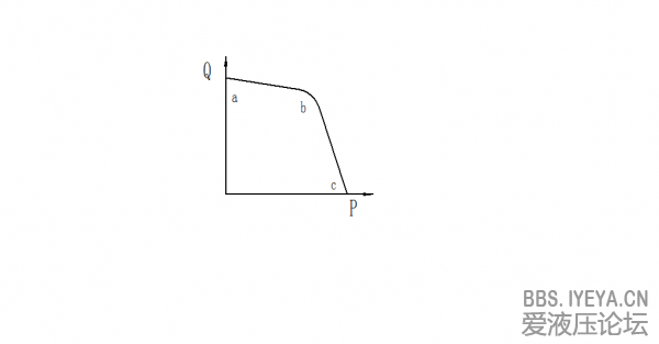 p-q.png