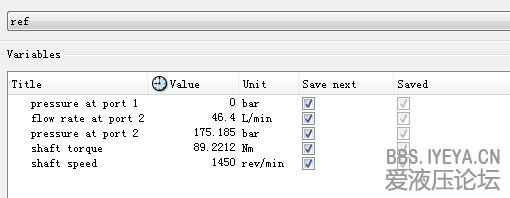 当弹簧初始压力是15748N情况下的液压泵的出口压力是175bar