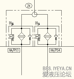 一个工作，一个备用 