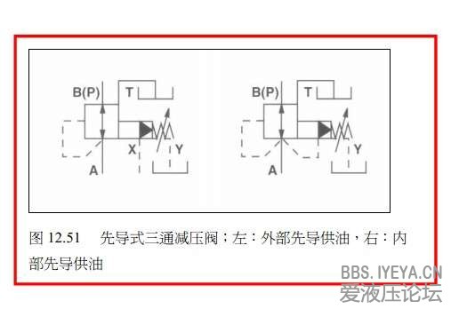 ？？？？？三通减压阀.jpg