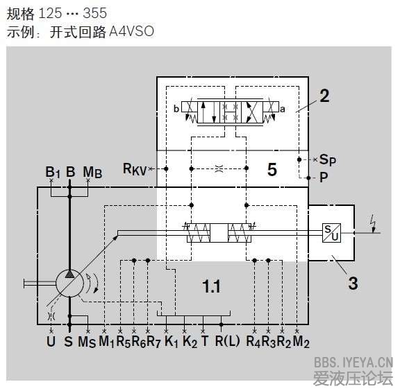 A4VSO180EO2的原理图
