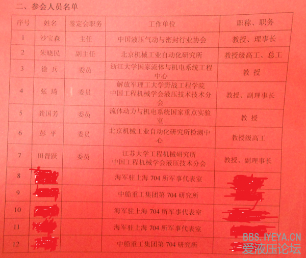 人员名单.png
