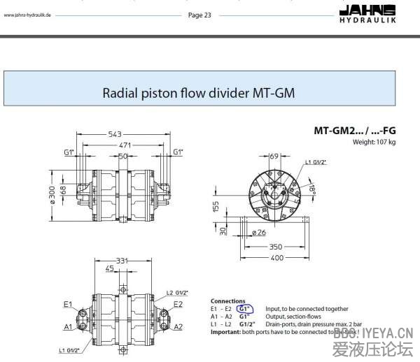 MT-GM2