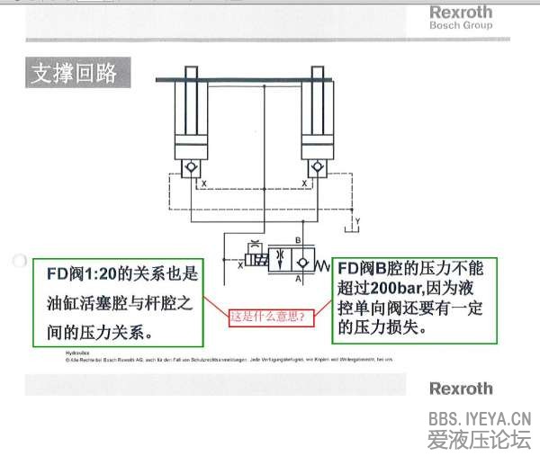 支撑回路.JPG