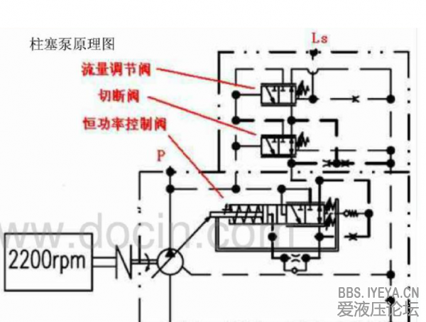 变量泵.png