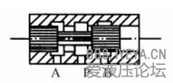 双边滑阀.png