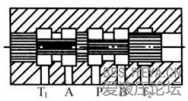 四边滑阀