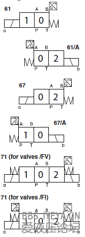 safety valve.png