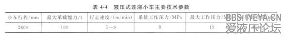 大包参数.jpg