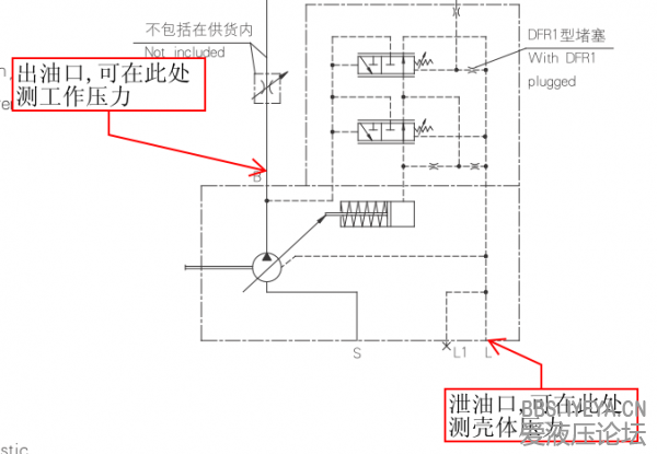 示例