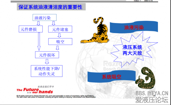 QQ截图20140418101331.png