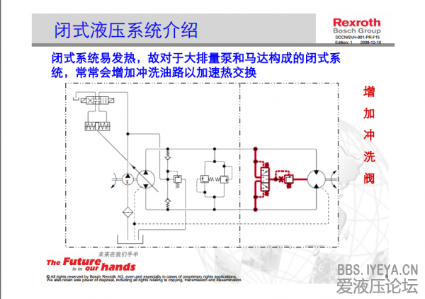 QQ截图20140418101411.png