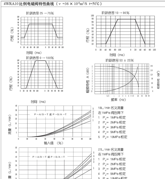 QQ截图20140421133921.png