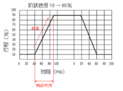 2014-04-21 17-25-45_Microsoft PowerPoint - [演示文稿1].png