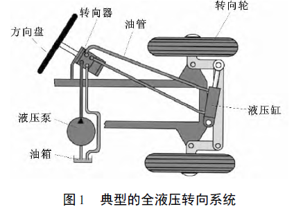 QQ截图20140421221739.png