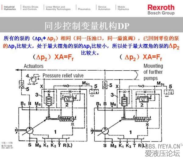 力士乐A4VSODP泵1.jpg