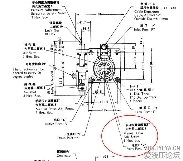 油口位置图