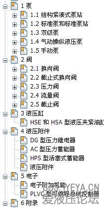哈威.jpg