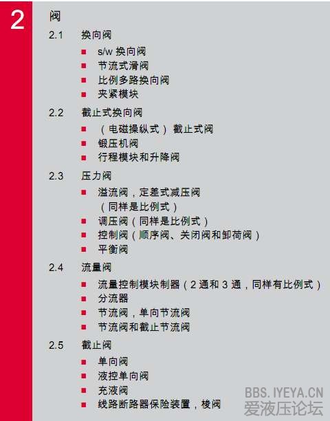 2阀.jpg