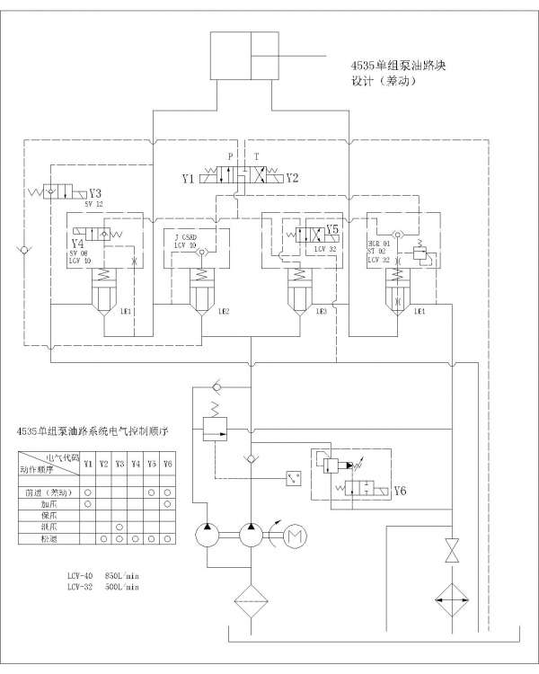 用插装代替10换向阀（原理图）-Model.jpg