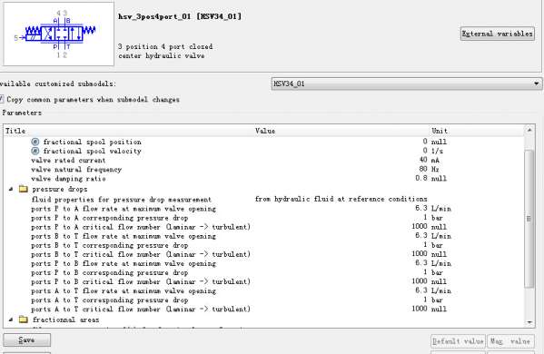 为什么阀的最大流量不是设置的阀口全开时的最大流量？