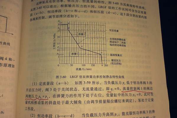 力士乐泵原理