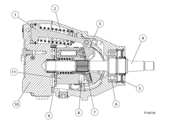 从双向摆角液压马达的应用谈谈开式泵控系统的前景