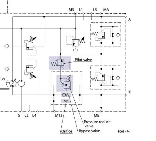 ｄａｎｆｏｓｓ的发动机超速保护阀应用效果如何
