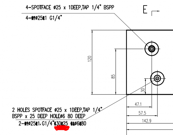 红色的是什么意思