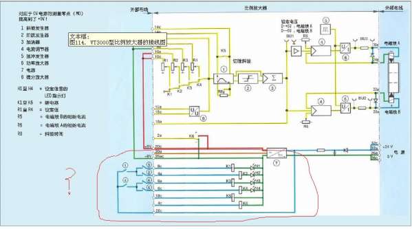 比例放大器请教