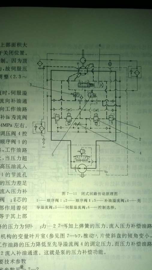 P6P拆解2