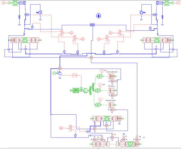 负载敏感系统的amesim模型